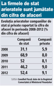 grafic2