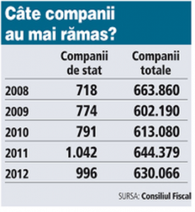 grafic3